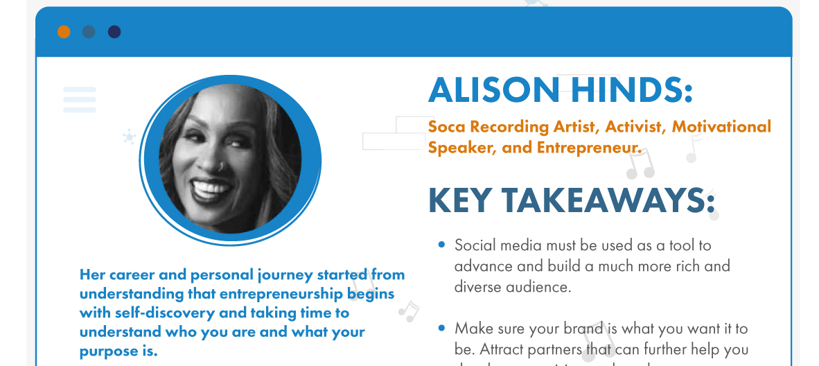 Infographic Speaker