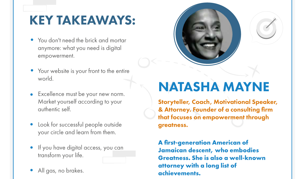 Infographic Speaker