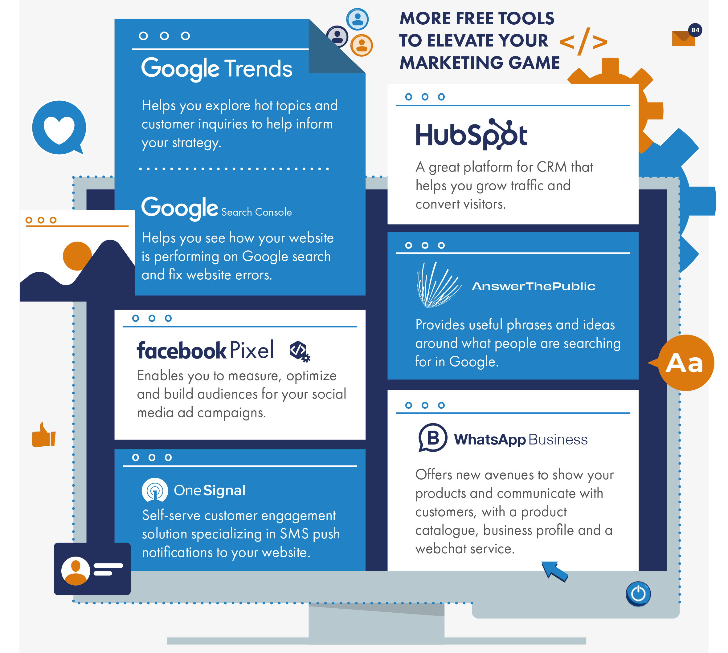 Digital-Marketing